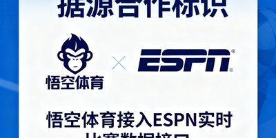 ESPN全球体育数据源合作标识,悟空体育接入ESPN实时比赛数据接口